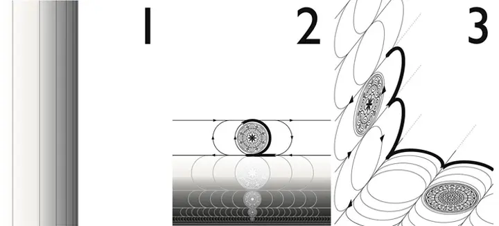 Name of God number 1 - Manifestation of energy